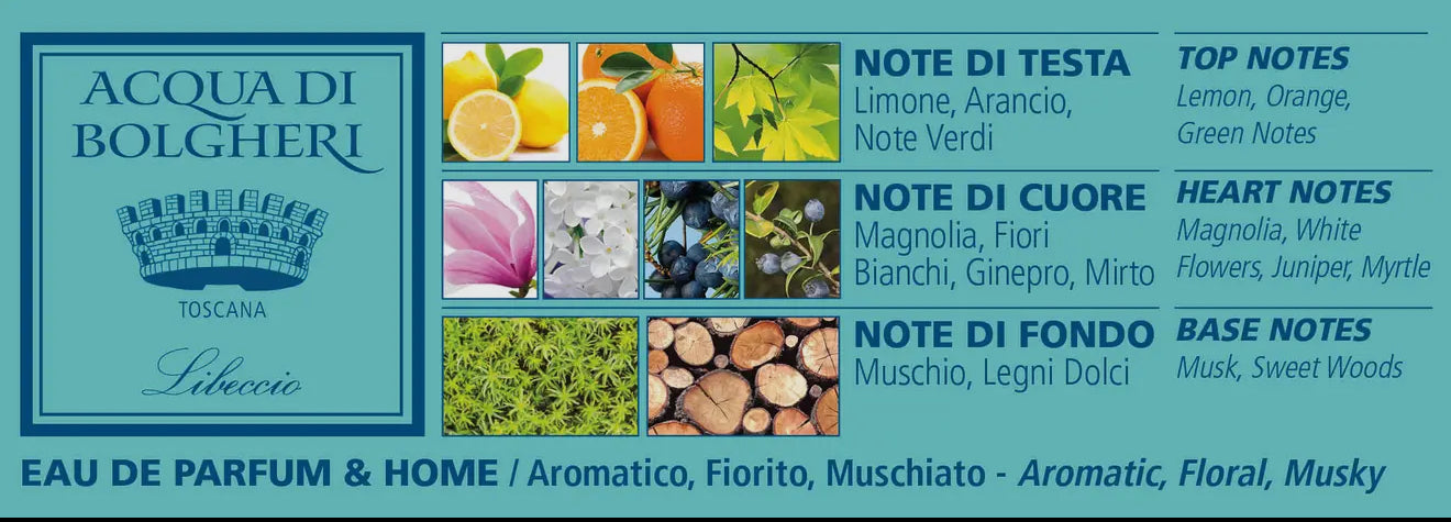 Acqua Di Bolgheri LIBECCIO PERFUME 50 ML