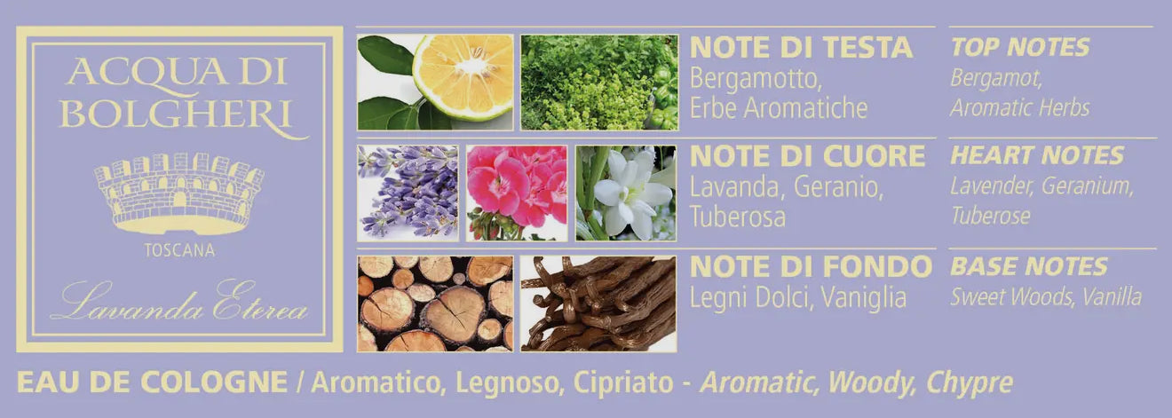 Acqua Di Bolgheri Ethereal Lavender Eau
De Cologne