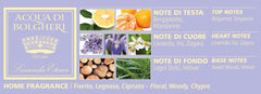 ETHEREAL LAVENDER COLOGNE 100 ML