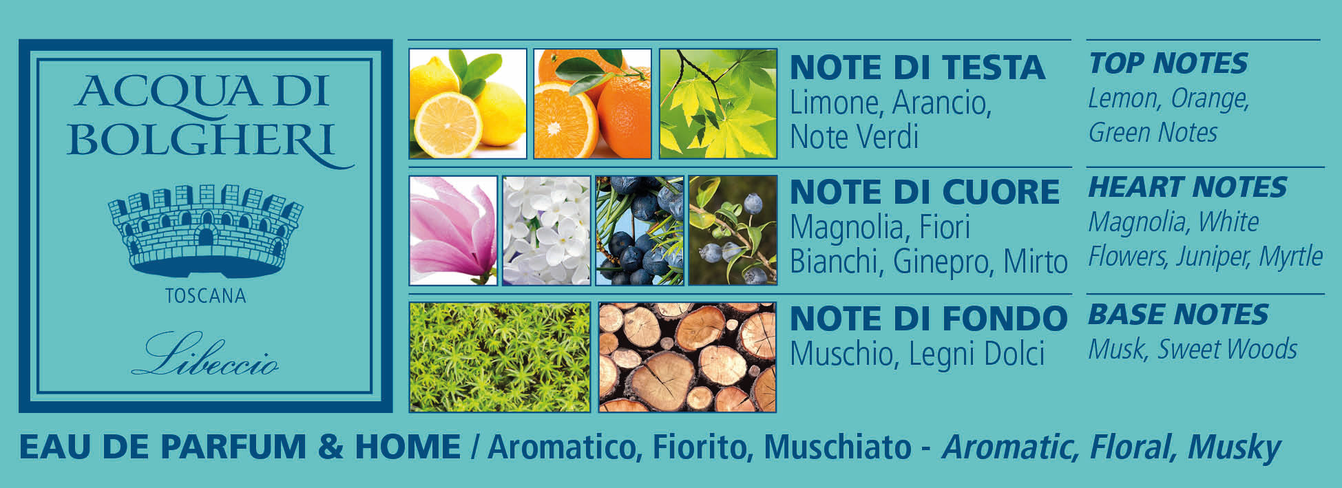 LIBECCIO PERFUME 50 ML